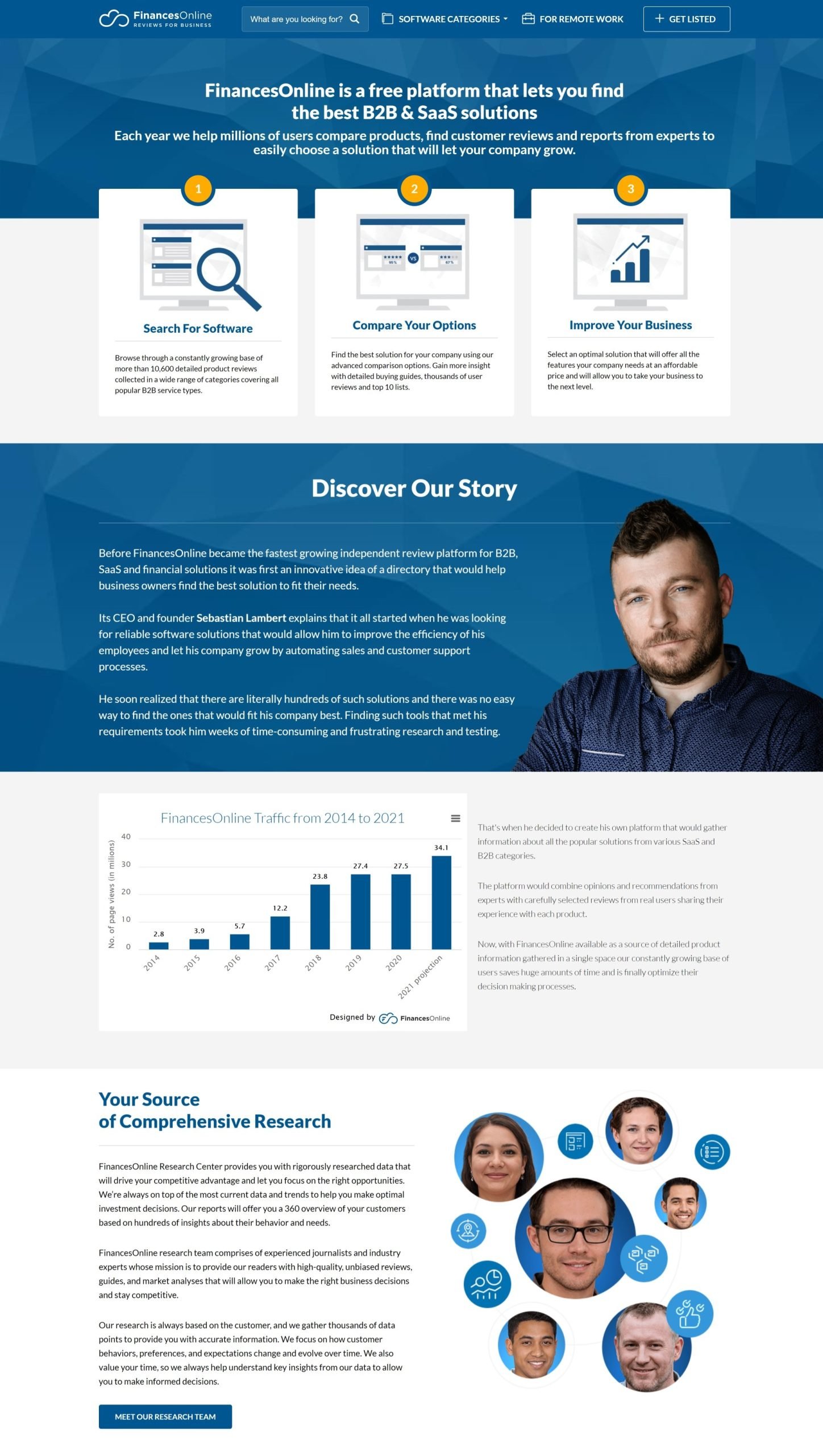 Finance Online